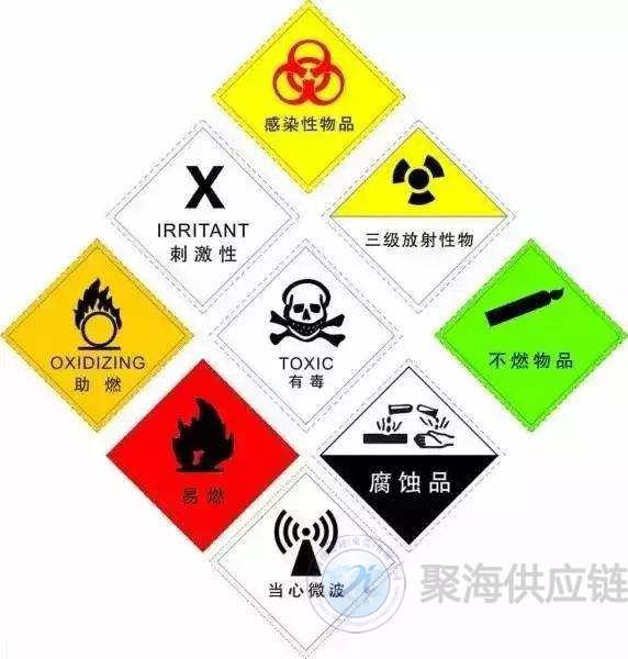 纬勾牛化品送樣檢測.jpg